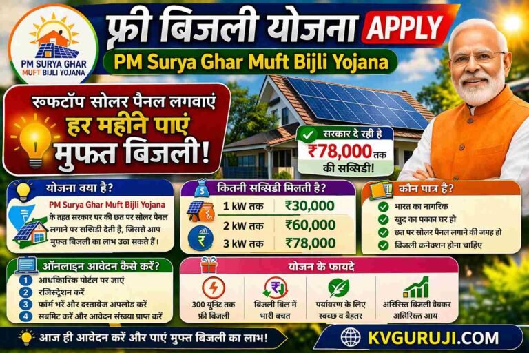 फ्री बिजली योजना Apply PM Surya Ghar Muft Bijli Yojana रूफटॉप सोलर पैनल के लिए ऑनलाइन आवेदन (Free Bijli Yojana Apply)