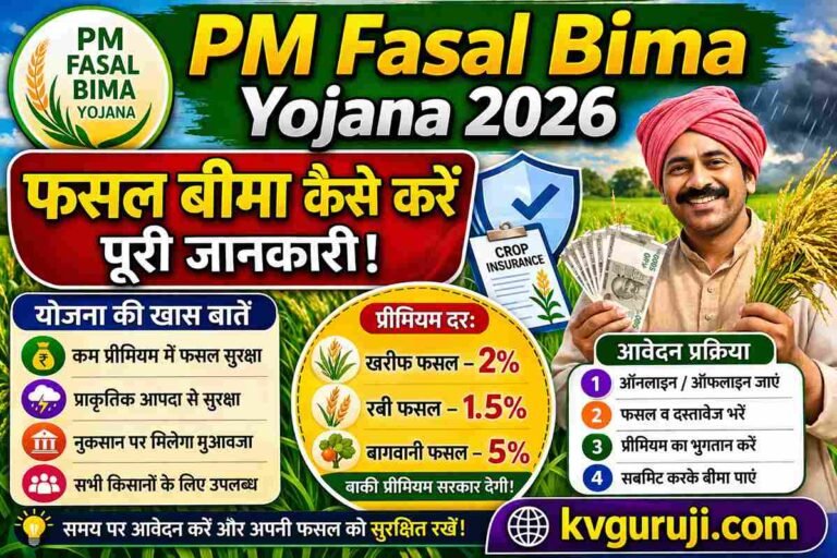 PM Fasal Bima Yojana 2026 – फसल बीमा कैसे करें पूरी जानकारी