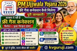 PM Ujjwala Yojana 2026 – फ्री गैस कनेक्शन कैसे मिलेगा पूरी जानकारी।