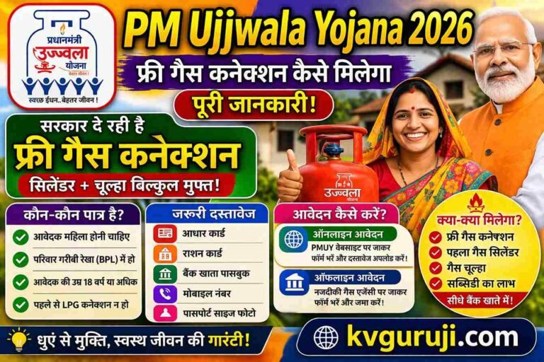 PM Ujjwala Yojana 2026 – फ्री गैस कनेक्शन कैसे मिलेगा पूरी जानकारी।
