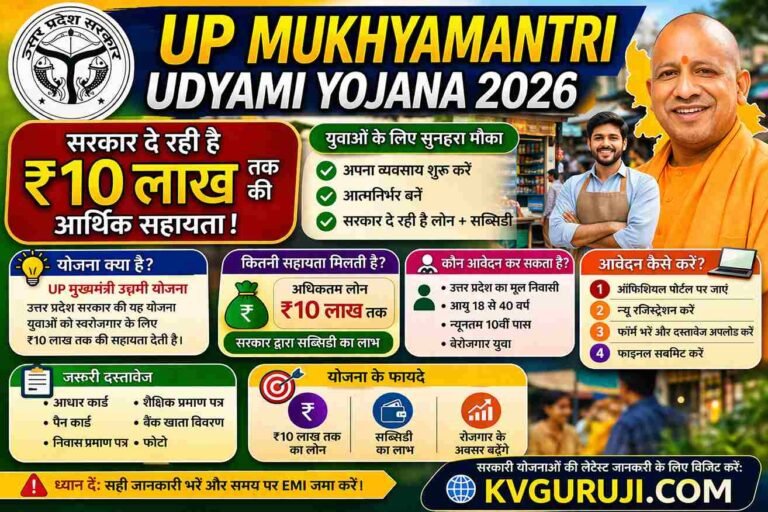 UP Mukhyamantri Udyami Yojana 2026: सरकार दे रही है ₹10 लाख तक की सहायता, ऐसे करें ऑनलाइन आवेदन
