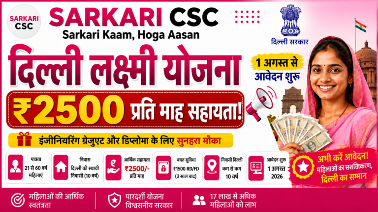 Delhi Lakshmi Yojana 2026: